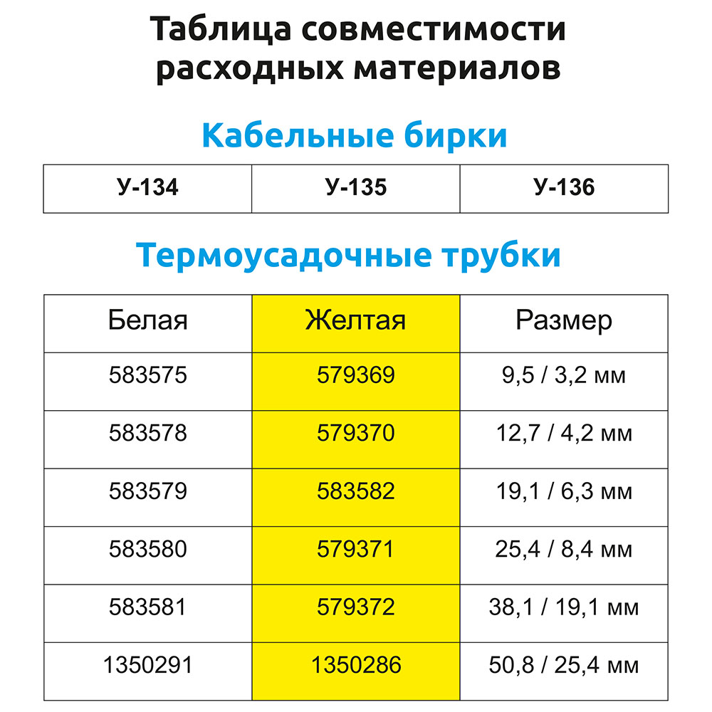 Фото Принтер Vell EOS2 для бирок У-134/135/136, плоских термоусадочных трубок шириной 16 мм - 83 мм, разрешение 203 dpi, с резаком (9)