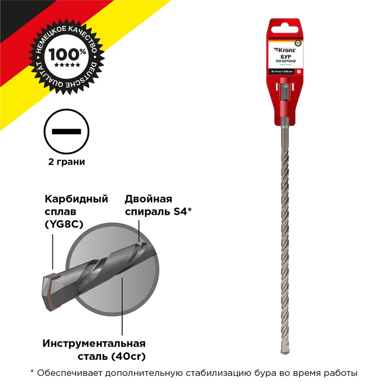 Фото Бур по бетону 14x600x540 мм SDS PLUS Kranz {KR-91-0064} (2)