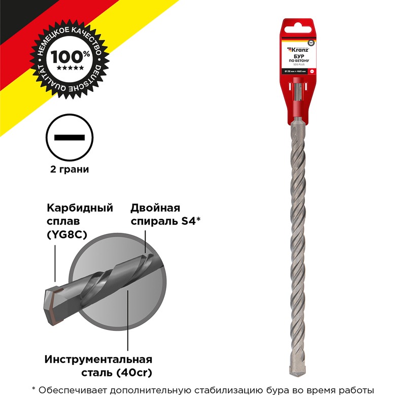 Фото Бур по бетону 28x600x540 мм SDS PLUS Kranz {KR-91-0071} (2)