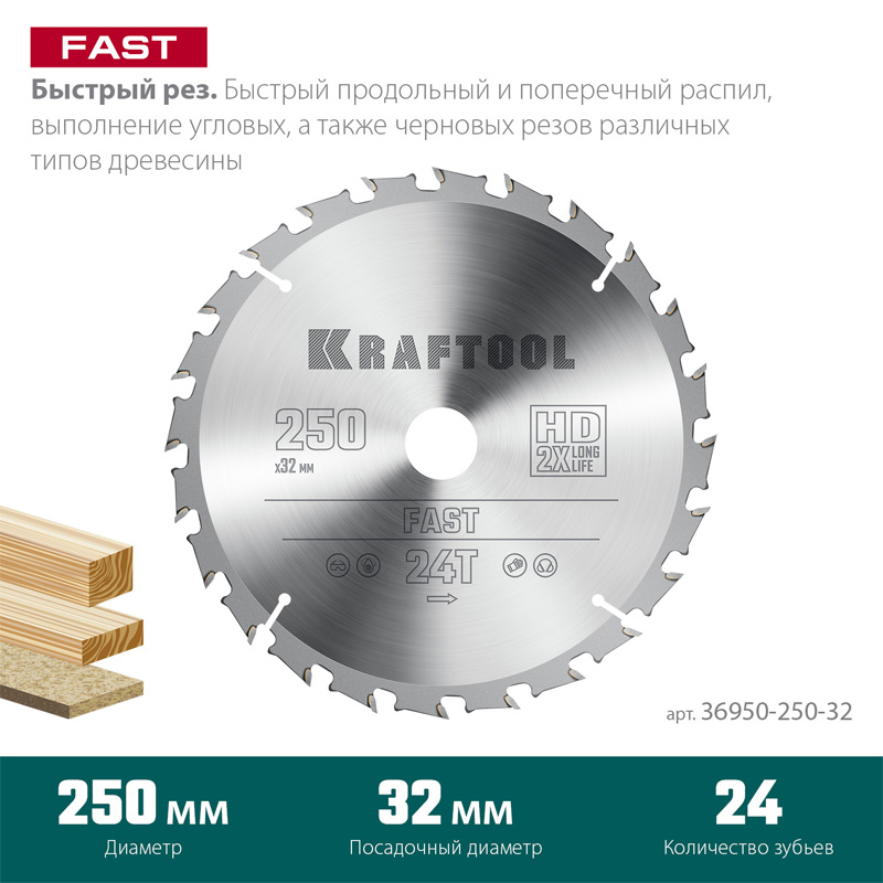 Фото Пильный диск по дереву KRAFTOOL Fast, 250 х 32 мм, 24Т {36950-250-32} (1)