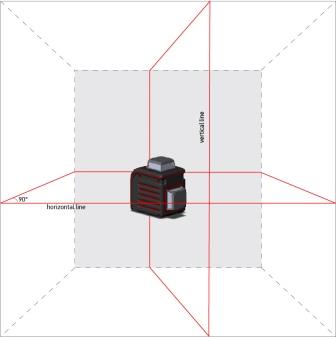 Фото Лазерный уровень ADA Cube 2-360 Basic Edition {А00447} (1)