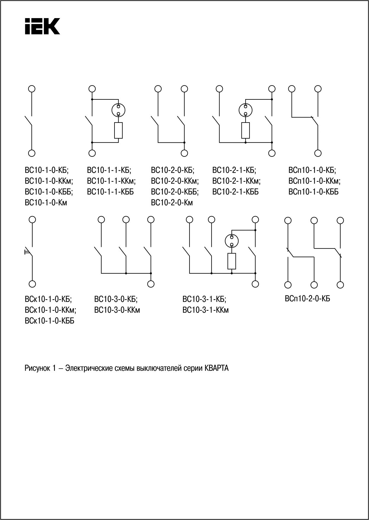 Фото Выключатель 1кл с инд. 10А КВАРТА (белый) IEK ВС10-1-1-КБ {EVK11-K01-10-DM} (1)