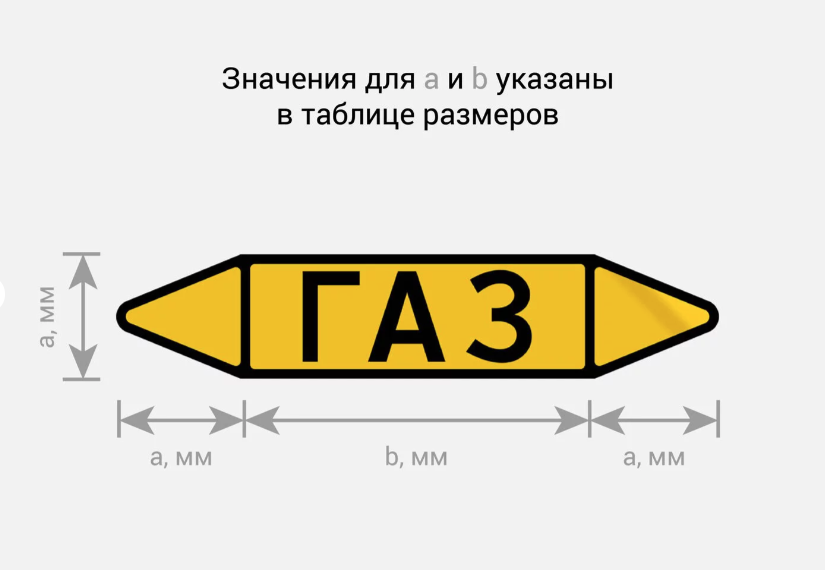 Фото Маркировочная стрелка (наклейка) на трубопровод - желтая - маркировка группы веществ «ГАЗ» ЭКОНОМ Р.1 {F01-4001-Econ} (1)