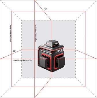 Фото Лазерный уровень ADA Cube 3-360 Professional Edition {А00572} (1)
