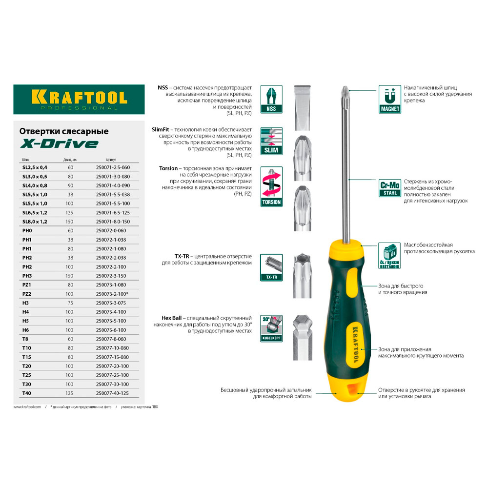 Фото Отвертка KRAFTOOL, Cr-Mo-V сталь, двухкомпонентная противоскользящая рукоятка, HEX, №3x75 мм {250075-3-075} (4)