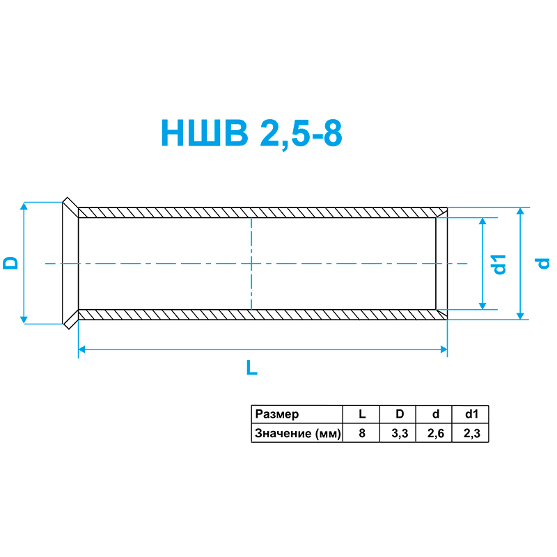 Фото Наконечник штыревой втулочный Vell, НШВ 2,5-8, 100 шт {VLnhv-2.5-8(100)} (2)