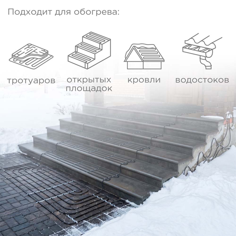 Фото Кабель греющий для обогрева кровли, водостоков, площадок, ступеней ГРК-30-1920-64/64м REXANT {51-0067} (2)