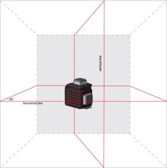Фото Лазерный уровень ADA Cube 2-360 Professional Edition {А00449} (1)