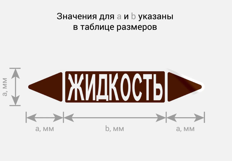 Фото Маркировочная стрелка (наклейка) на трубопровод - коричневая - маркировка группы веществ «ЖИДКОСТЬ» ЭКОНОМ Р.1 {F01-7001-Econ} (1)