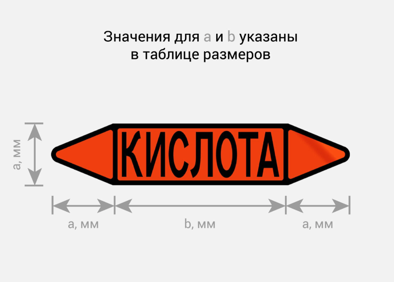 Фото Маркировочная стрелка (наклейка) на трубопровод - оранжевая - маркировка группы веществ «КИСЛОТА» Р.2 {F02-5001-Econ} (1)