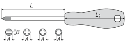 Фото Набор диэлектрических отверток КВТ НИО-3302 с профилями шлиц и крест (2 шт.), серии СЛИМ {78351} (1)