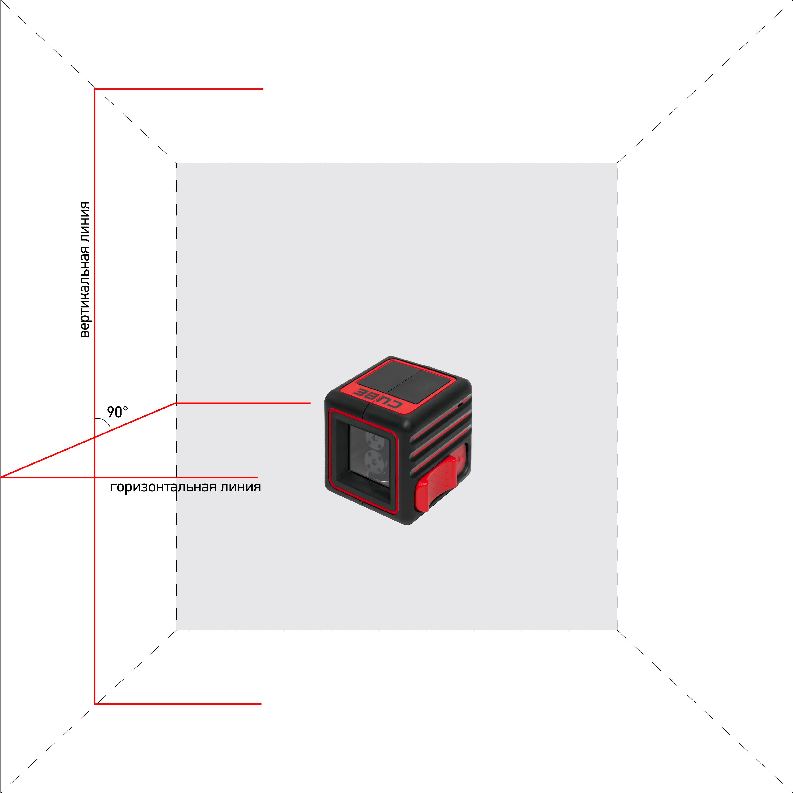 Фото Лазерный уровень ADA Cube Basic Edition {А00341} (1)