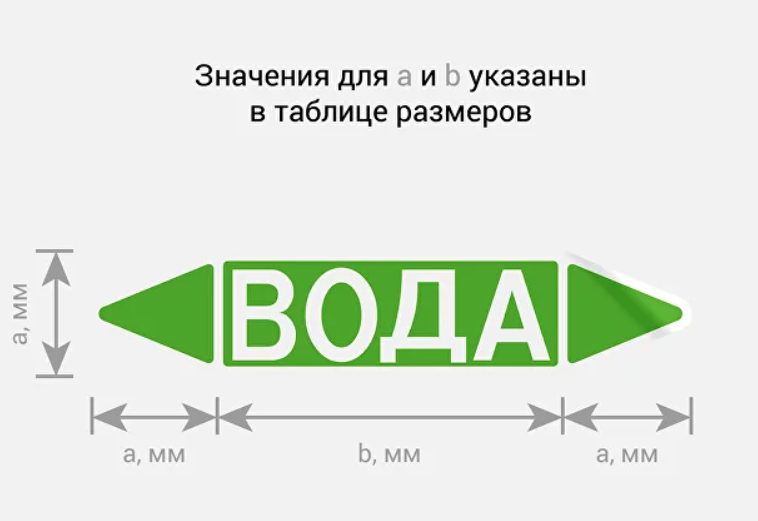 Фото Маркировочная стрелка (наклейка) на трубопровод - зеленая - маркировка группы веществ «ВОДА» ЭКОНОМ Р.1 {F01-1001-Econ} (1)