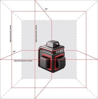 Фото Лазерный уровень ADA Cube 3-360 Basic Edition {А00559} (2)