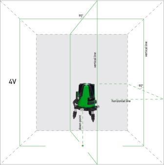 Фото Лазерный уровень ADA 3D Liner 4V Green {А00531} (6)