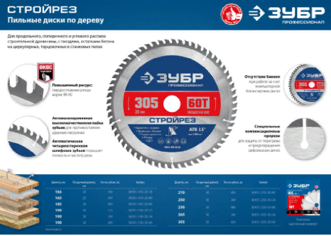 Фото ЗУБР Стройрез 305х30мм 24Т, диск пильный по строительной древесине {36931-305-30-24} (3)