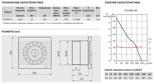 Фото Вентилятор вытяжной Soler&Palau Future-150T (с таймером) {03-0103-242} (1)