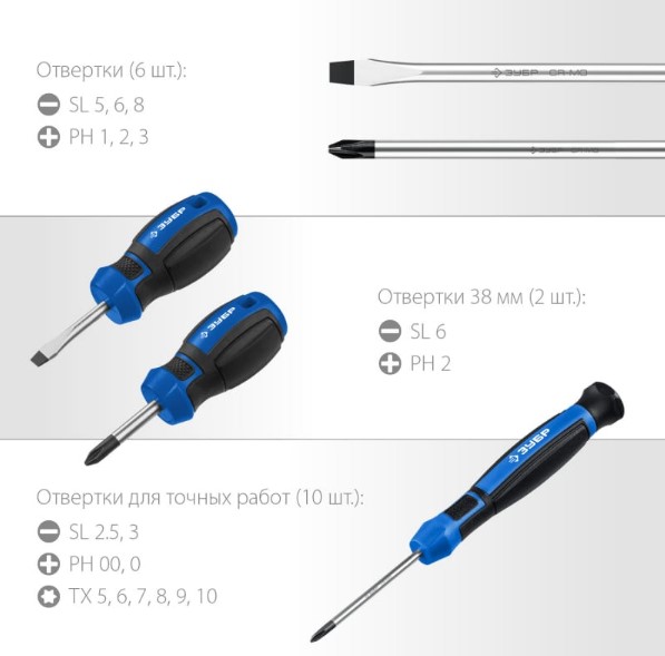 Фото Набор стандартных отверток PH, TORX, SL Профессионал ЗУБР 18 предметов {25242} (3)