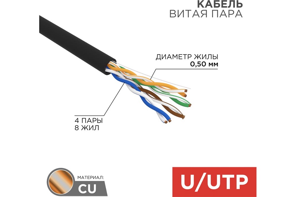 Фото Кабель витая пара U/UTP, CAT 5e, PE, 4PR, 24AWG, OUTDOOR, SOLID, черный, 305м, РФ REXANT {01-0045-R} (1)