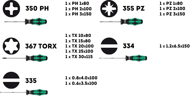 Фото Набор отвёрток WERA Kraftform Big Pack 300 шлиц, Phillips и Pozidriv TORX, 14 предметов {WE-105630} (1)