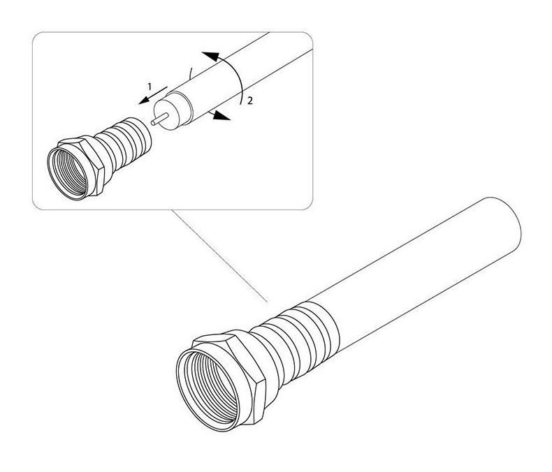 Фото Разъем F, для кабелей типа RG-6, PROconnect {05-4003-4} (1 шт) (2)