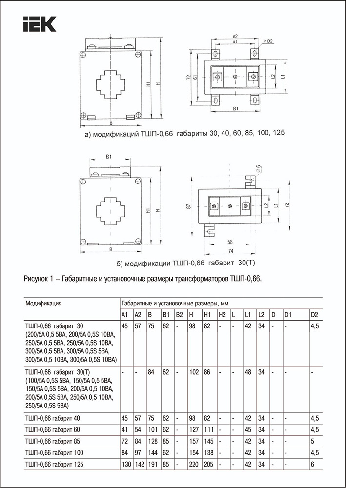 Фото Трансформатор тока ТШП-0.66 400/5А кл. точн. 0.5 5В.А габарит 40 IEK ITB30-2-05-0400 (2)